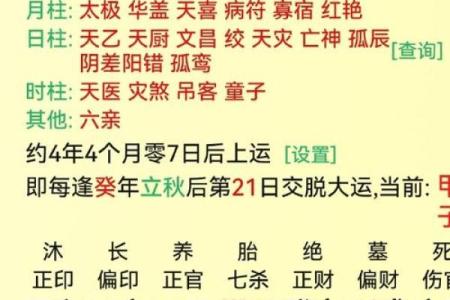 八字看劫