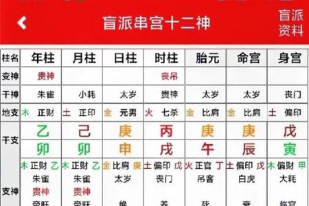 算命是怎样算出来的呢
