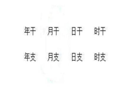什么是木命——八字算命知识