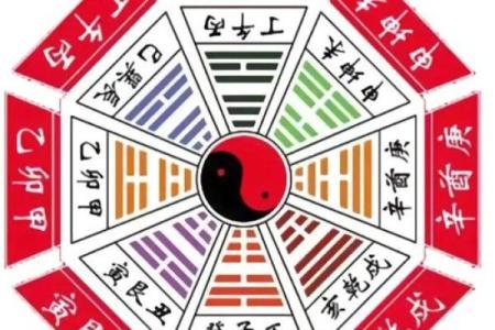 香港的综艺节目算命风水