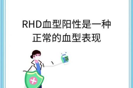 测试你的潜在血型
