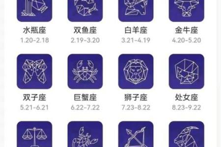 12月26日星座是哪个
