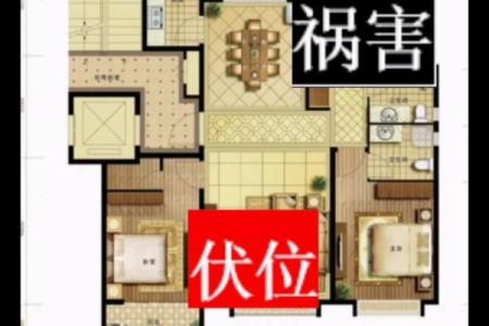 房子风水户型布局设计方案