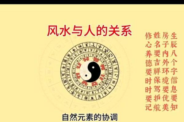 八字和风水之间有关系吗？