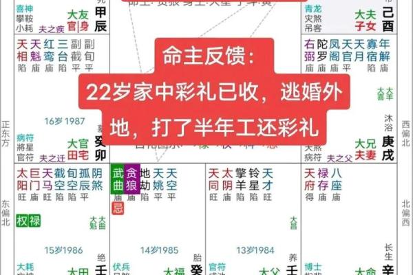 玄学紫薇斗数