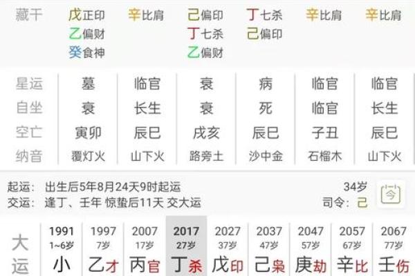 八字忌财
