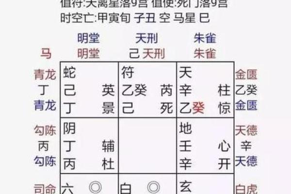 八字会成为瘦人的八字命格