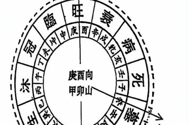 八字相冲可以结婚吗,八字合婚相冲一定不好吗