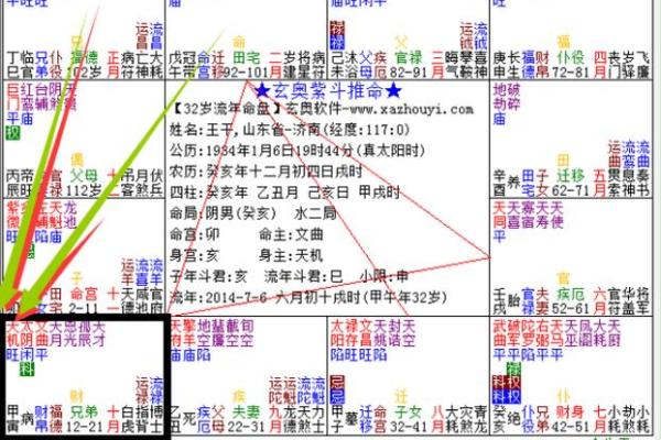 紫薇斗数财帛宫地空