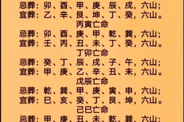 如何选择风水好的墓地