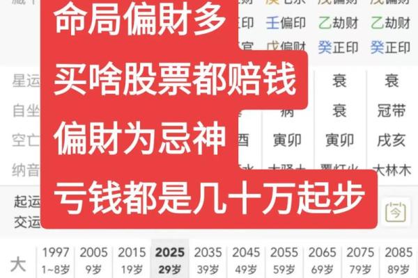 能发财的八字