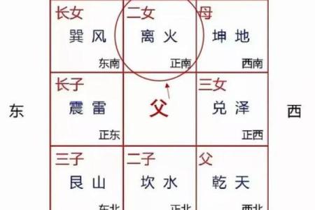 房子用不用看风水图解一下