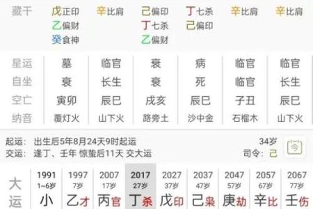 八字忌财