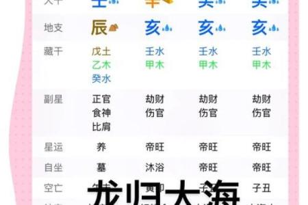 天河算命