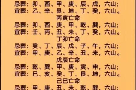 如何选择风水好的墓地