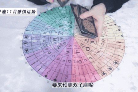 双子座11月运势星座屋