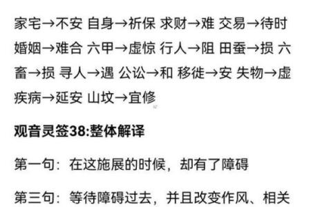 观世音菩萨灵签16签