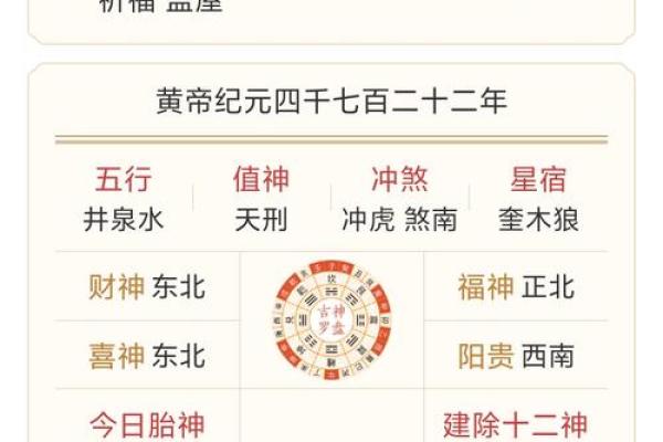 八字日柱与流年合的吉凶
