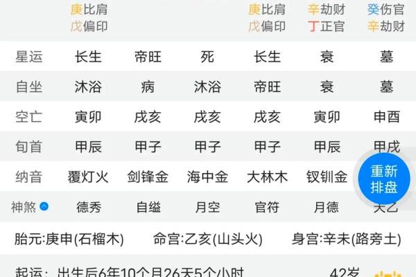 八字财官印俱全的人多吗