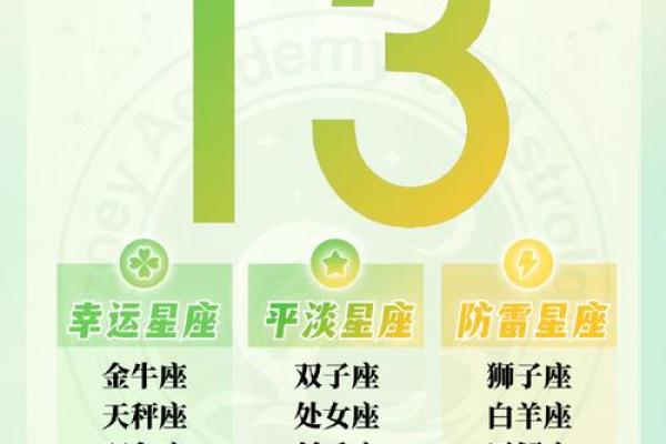生日命运：八月十三日是什么星座？