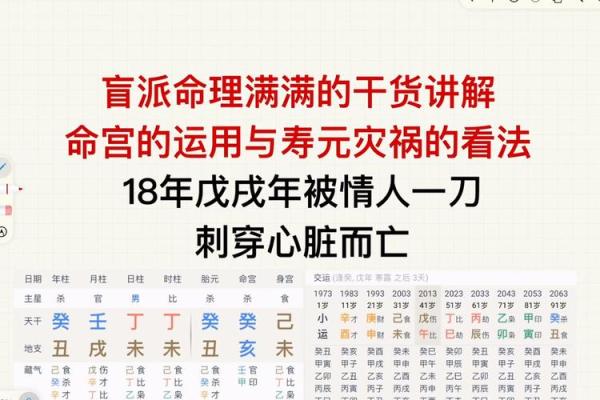 八字看灾祸归属命理详解