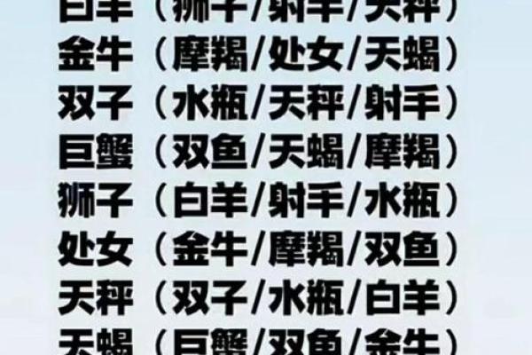 巨蟹属于风象星座吗男