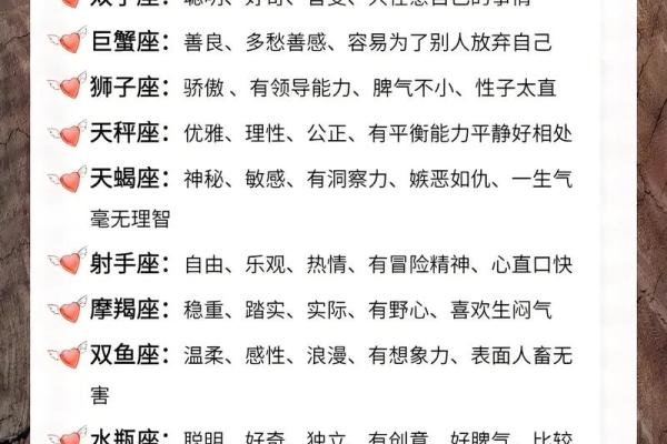 十二星座谁一言不合就对朋友卖萌