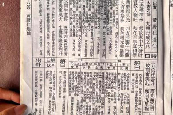 灵古寺求签解签51