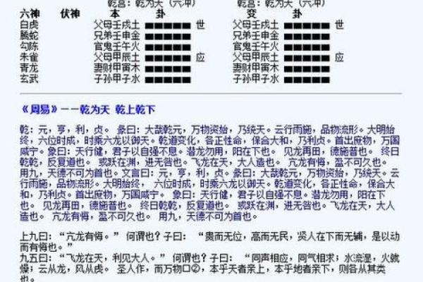 梅花易数六爻测试吉凶详解