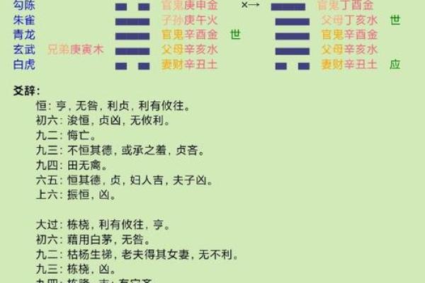 免费测三字算命 如何免费测三字算命