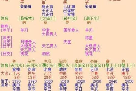 日柱克时柱的八字_男命日时相冲婚姻不顺