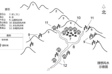 选择墓地风水的禁忌