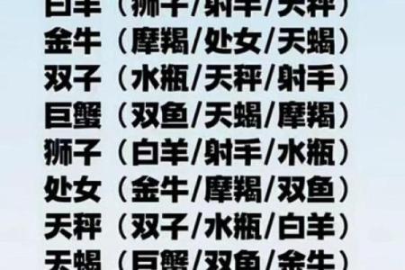 巨蟹属于风象星座吗男
