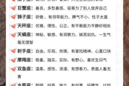 十二星座谁一言不合就对朋友卖萌