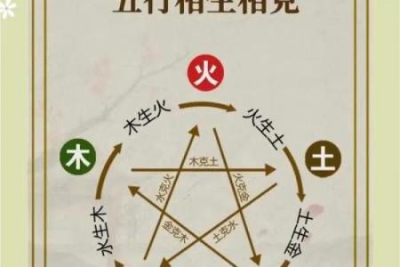 查两个人的八字合不合免费 看男女的八字均衡五行