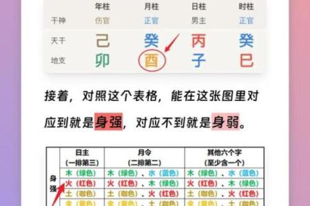 测八字喜用神忌用神