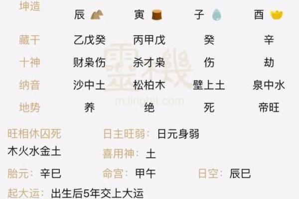 八字看婆婆