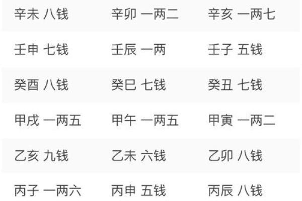 衡山算命