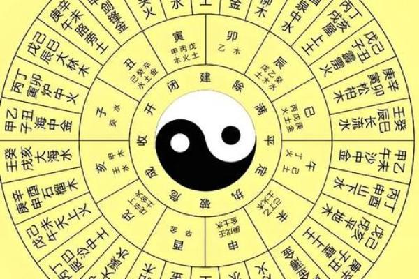 女命八字无官杀走官杀运代表着什么呢