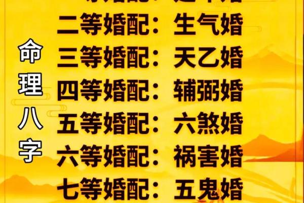 夫妻八字算命看婚姻批八字算婚姻感情命理预测算婚姻会不会二婚