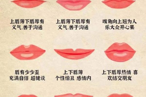 十二星座谁的嘴唇最美