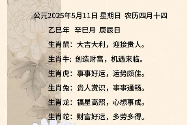 旺相休囚_星座休旺