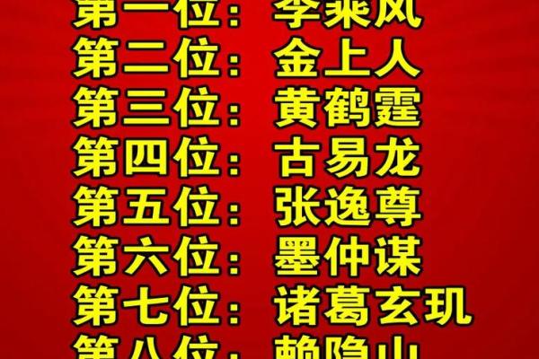 中国的风水_中国最厉害的风水大师有哪些
