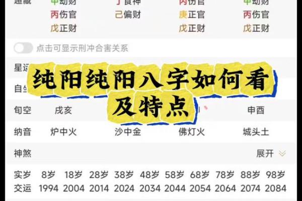 八字纯阴女是什么命 易受到欺负婚运不佳