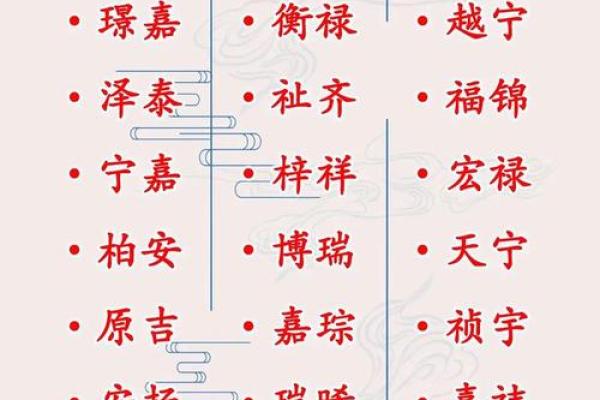 姓名配对测试两人关和除2 测两人姓名关系？