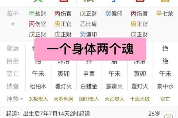 八字五行测算看一个人性格 看你是不是这样的人