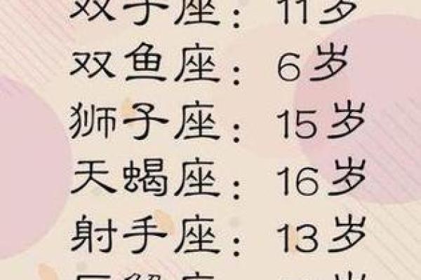 哪个星座长大了很帅又漂亮