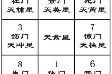 阴盘奇门遁甲在线排盘解盘
