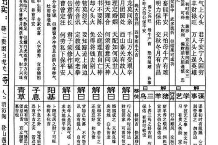 北帝第十六灵签