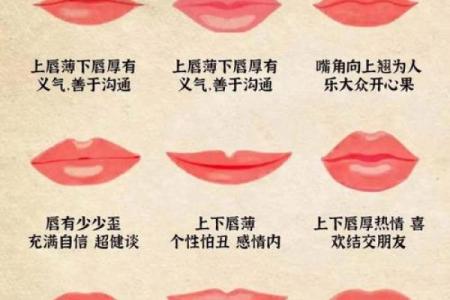 十二星座谁的嘴唇最美